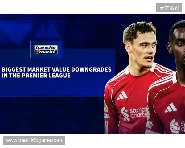 德转更新英超跌幅前10:伊萨克、维尔茨跌2000万欧元最高